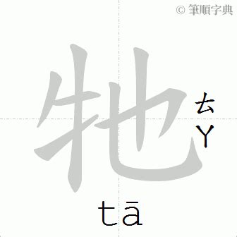 沈造詞|「沈」意思、注音、部首、筆畫查詢，沈造詞